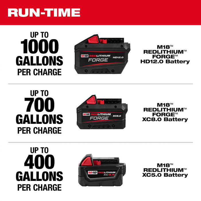 Milwaukee M18 Brushless Stick Transfer Pump