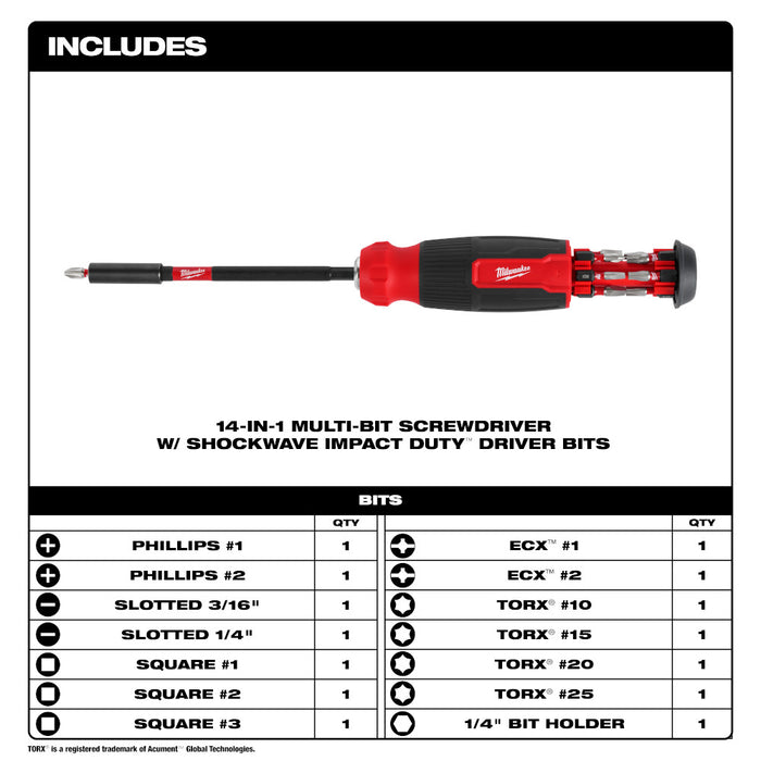 Milwaukee 14-in-1 Multi-Bit Screwdriver w/ SHOCKWAVE™ Bits