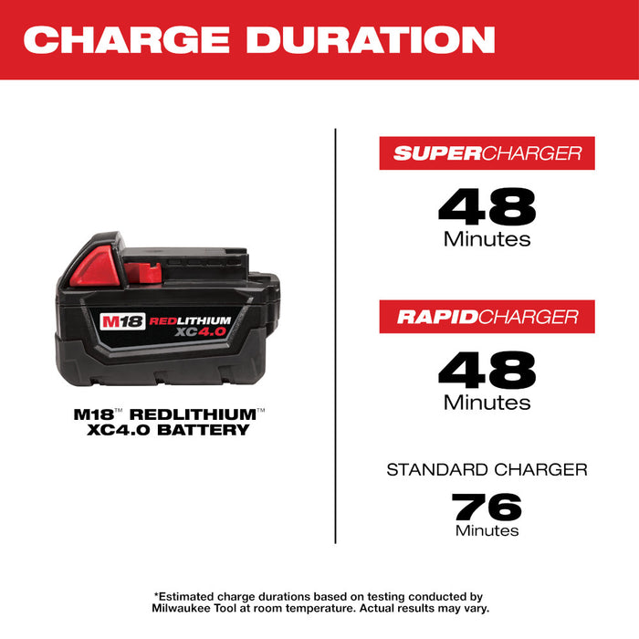 Milwaukee M18 REDLITHIUM XC 4.0Ah Extended Capacity Battery