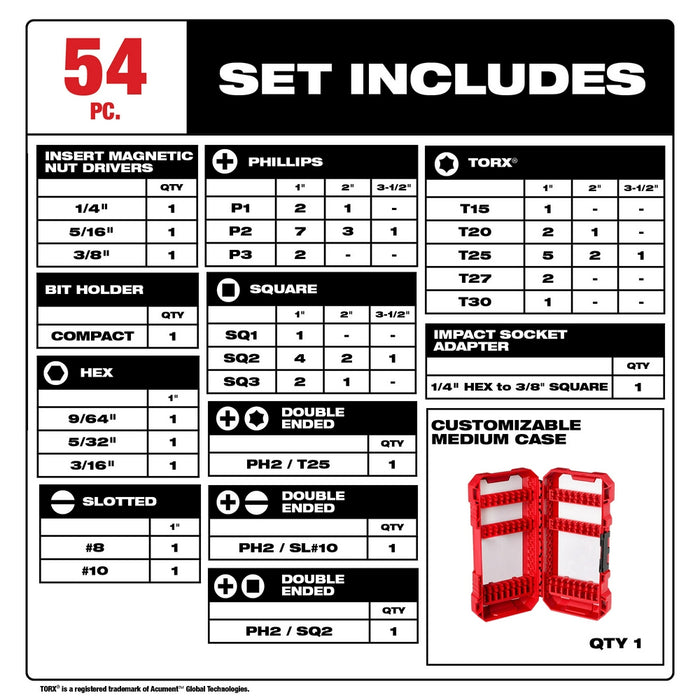 Milwaukee SHOCKWAVE 54-Piece Impact Driver Bit Set