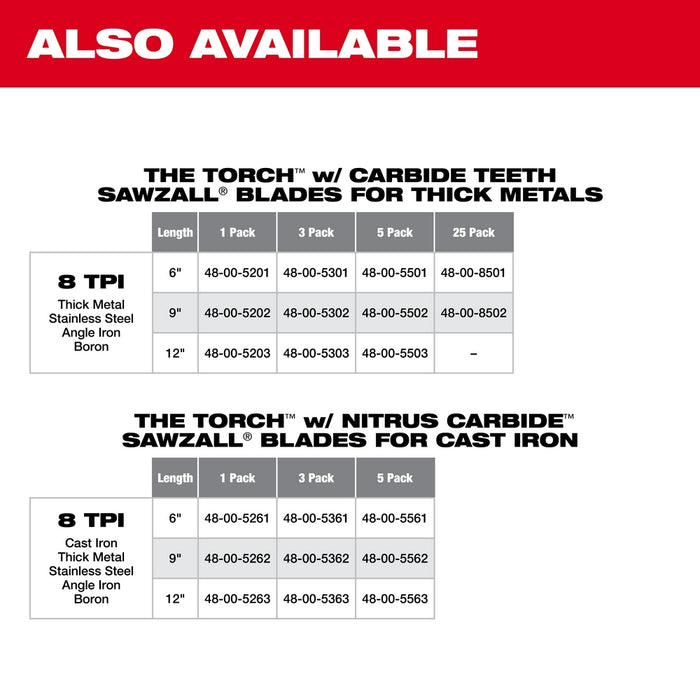 Milwaukee SAWZALL® TORCH with NITRUS CARBIDE Blade (5PK) - 9"