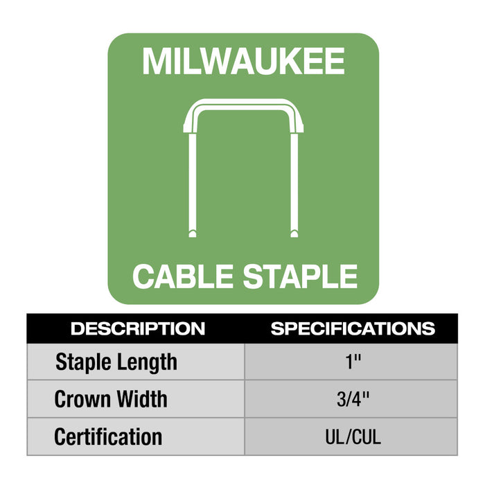 Milwaukee 1" Insulated Cable Staples