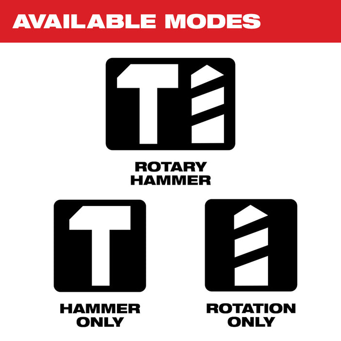 Milwaukee 1-1/8" SDS Plus Corded Rotary Hammer Kit