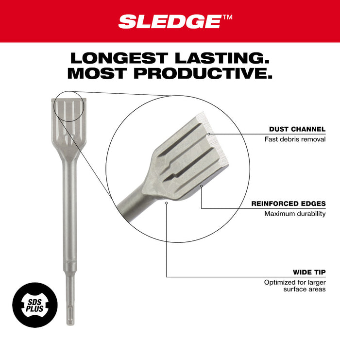 Milwaukee SDS Plus SLEDGE™ Scaling Chisel