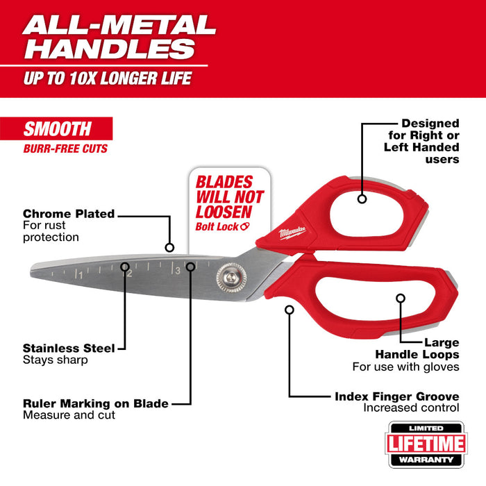 Milwaukee Jobsite Straight Scissors