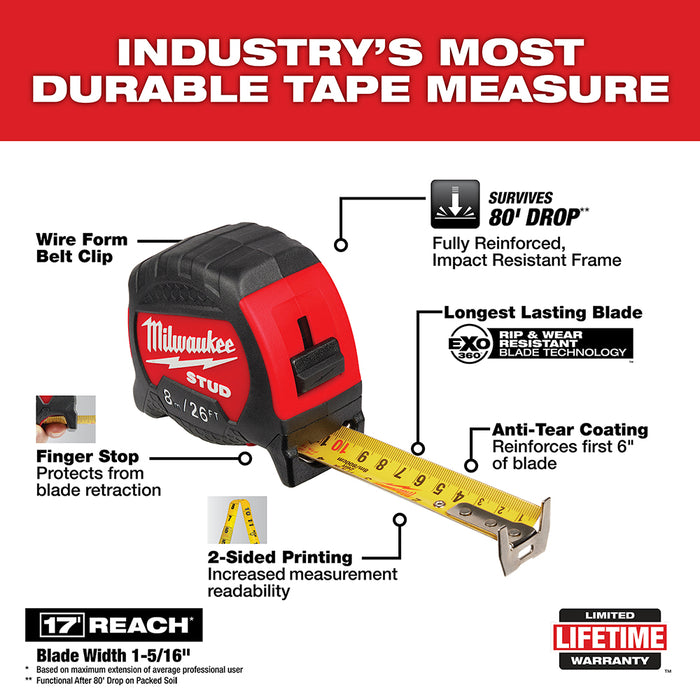 Milwaukee 8m/26ft Gen II STUD Tape Measure