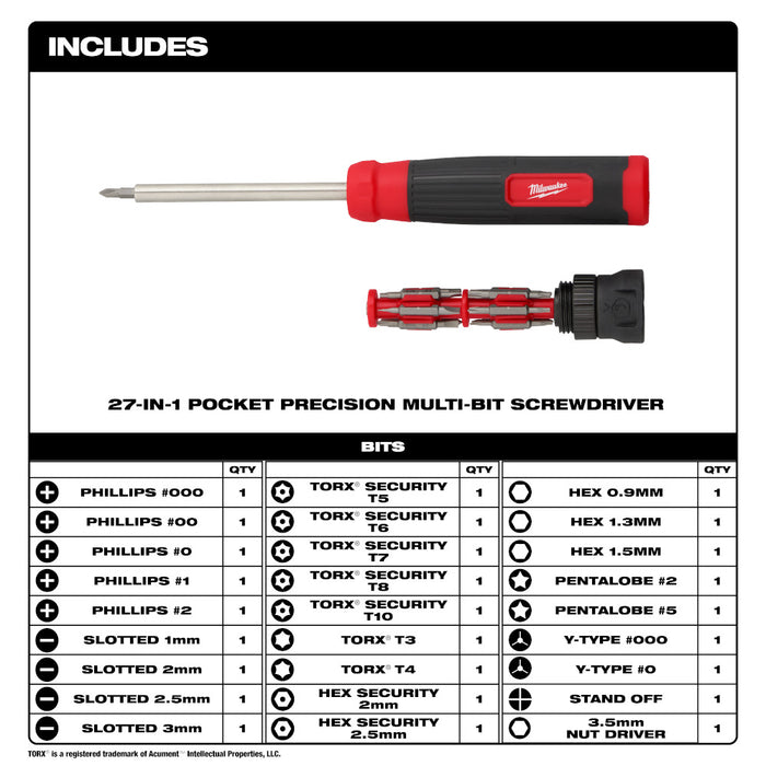 Milwaukee 27-in-1 Security Precision Multi-Bit Screwdriver