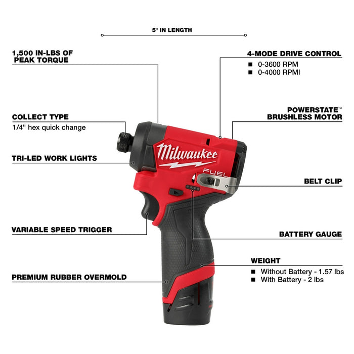 Milwaukee M12 FUEL Cordless Hammer Drill and Impact Driver Combo Kit