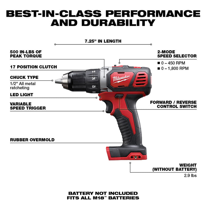 Milwaukee M18 Cordless Compact 1/2" Drill Driver - Tool Only