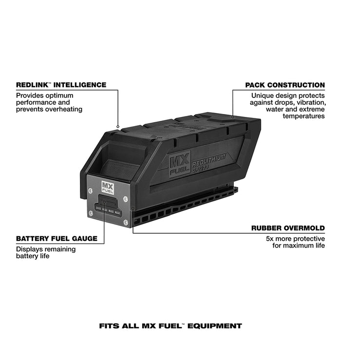 Milwaukee MX FUEL REDLITHIUM CP203 Battery Pack