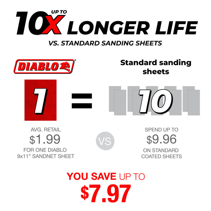 Diablo 5PK SandNET™ Reusable Sanding Sheets - 9" x 11"