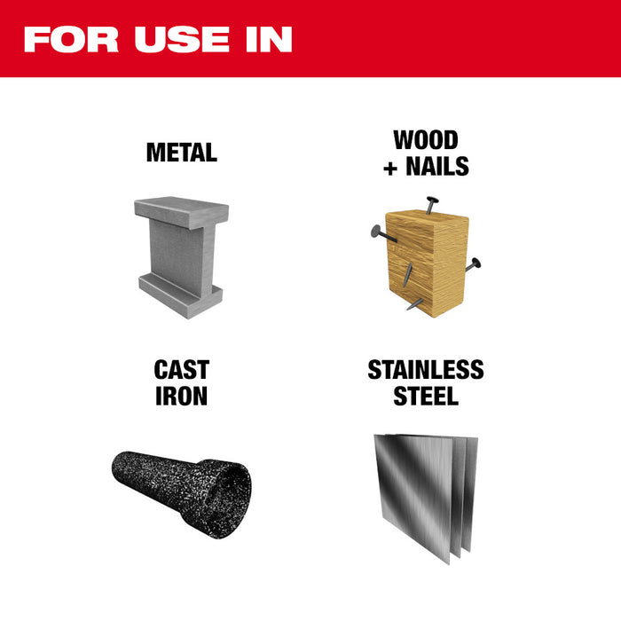 Milwaukee 22 pc. SAWZALL® Blade PackOut™ Kit