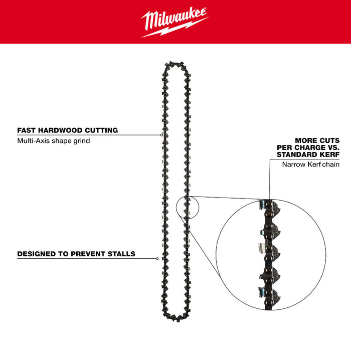 Milwaukee 20" .325" Pitch, .050" Gauge Saw Chain