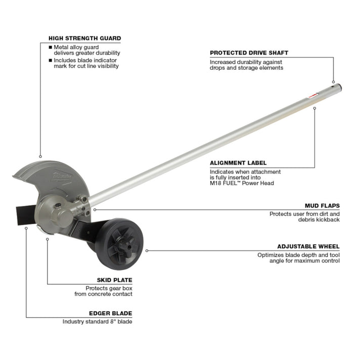 Milwaukee M18 FUEL QUIK-LOK Edger Attachment