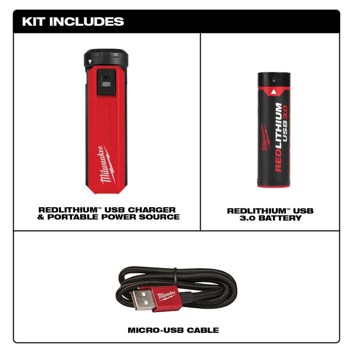 Milwaukee REDLITHIUM USB Charger & Portable Power Source Kit