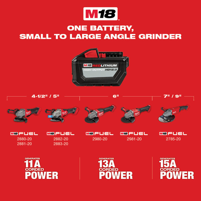 Milwaukee M18 FUEL 4-1/2" / 5" Variable Speed Braking Grinder, Paddle Switch No-Lock - Tool Only