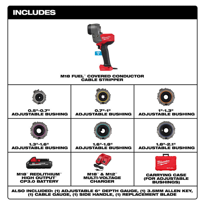Milwaukee M18 FUEL Covered Conductor Cable Stripper Kit w/ Adjustable Bushings