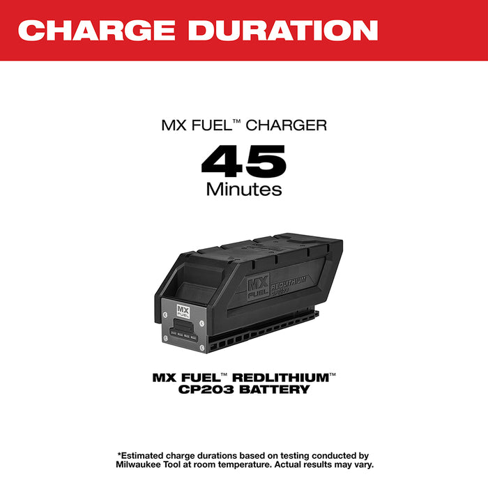 Milwaukee MX FUEL REDLITHIUM CP203 Battery Pack