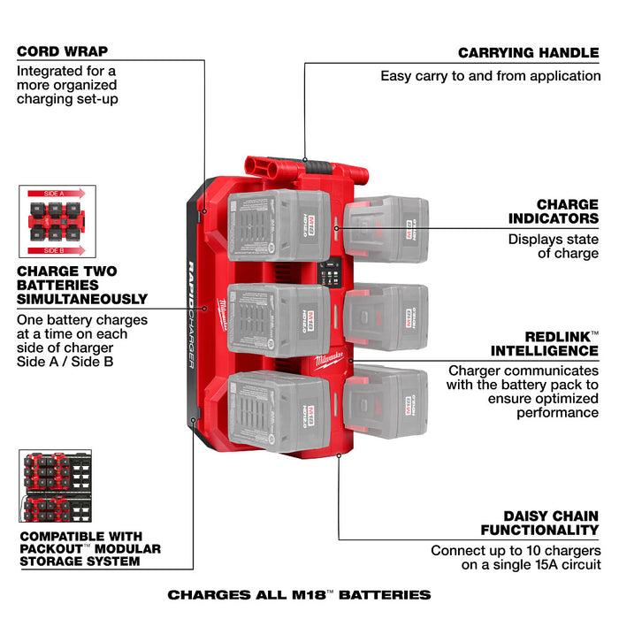 Milwaukee M18 Six Bay Daisy Chain Rapid Charger