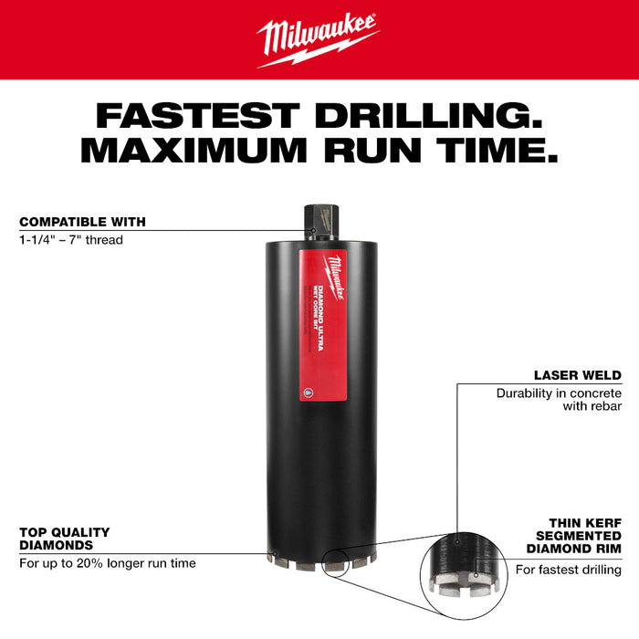 Milwaukee Ultra Wet Diamond Core Bit