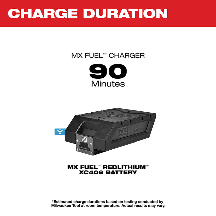 Milwaukee MX FUEL REDLITHIUM XC406 Battery Pack