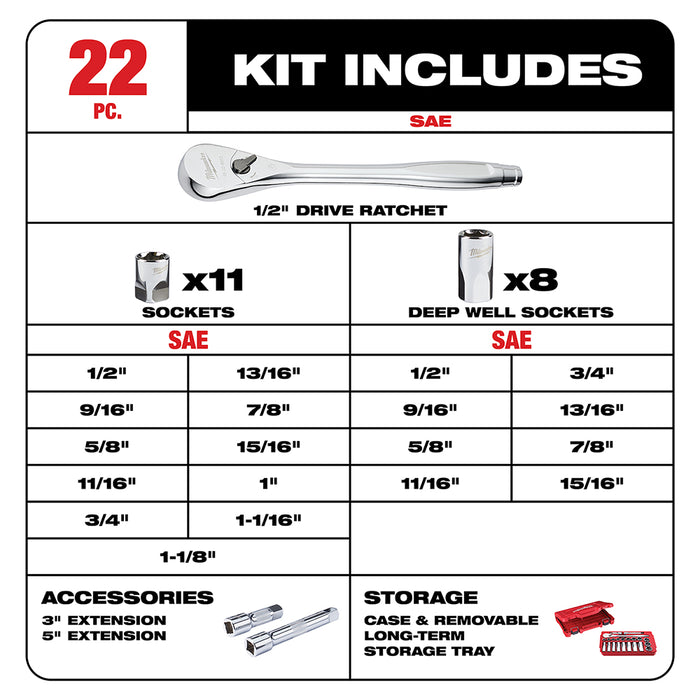 Milwaukee 22PC 1/2" Drive Socket Wrench Set - SAE