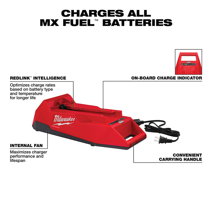 Milwaukee MX FUEL XC406 Battery/Charger Expansion Kit