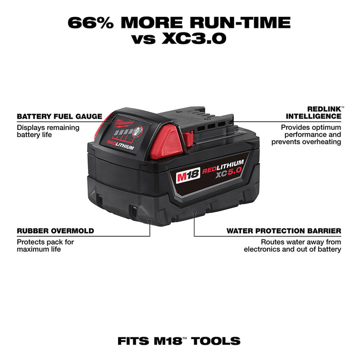 Milwaukee M18™ REDLITHIUM™ XC 5.0Ah Battery and Charger Starter Kit