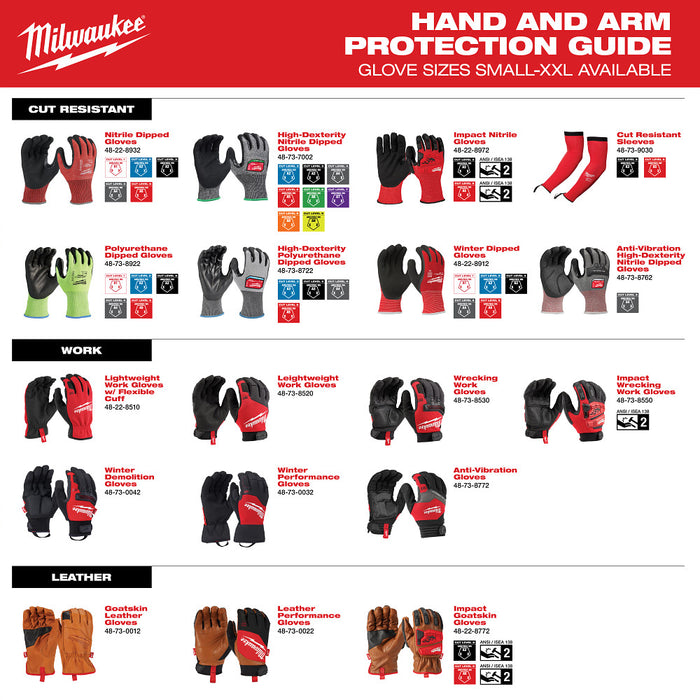 Milwaukee Anti-Vibration A4 Nitrile Dipped Gloves