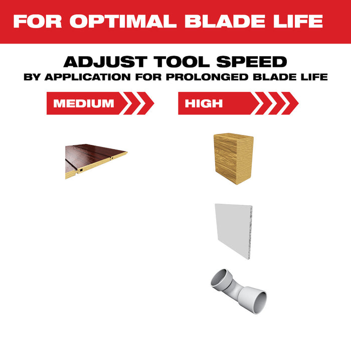 Milwaukee OPEN-LOK HCS PRO-CURVE Hardwood Multi-Tool Blade (10 Pack) - 1-3/8"