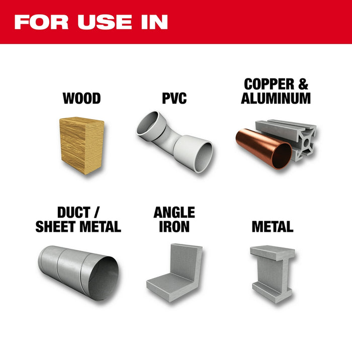 Milwaukee SHOCKWAVE RED HELIX Titanium Drill Bit Set (Metric) - 19 pc.