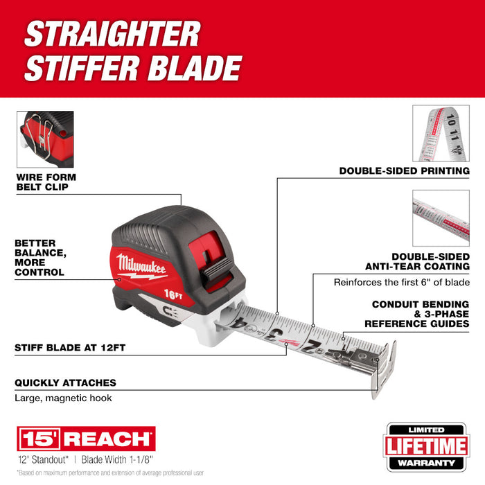 Milwaukee 16ft Electrician's Magnetic Tape Measure