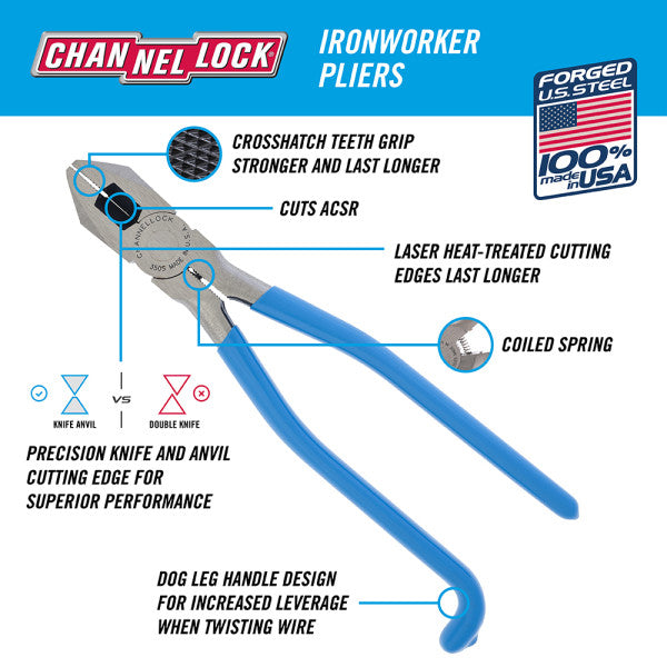 Channellock Ironworker's Pliers - 9"