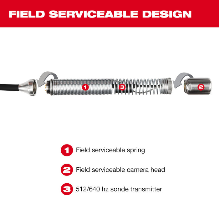 Milwaukee M18™ 100ft Flexible Modular Pipeline Inspection System