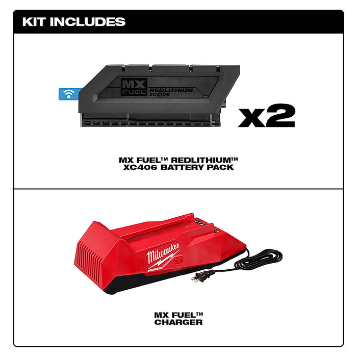 Milwaukee MX FUEL XC406 Battery/Charger Expansion Kit