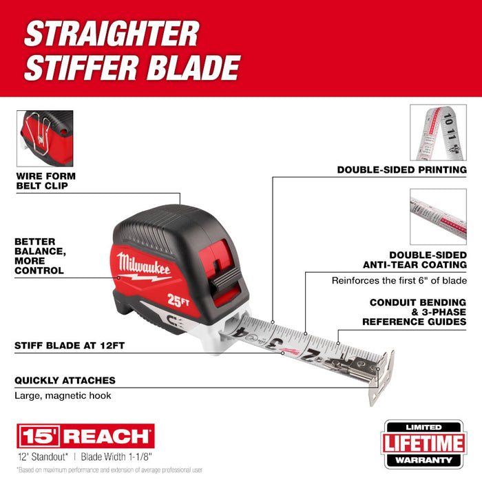 Milwaukee 25ft Electrician's Magnetic Tape Measure
