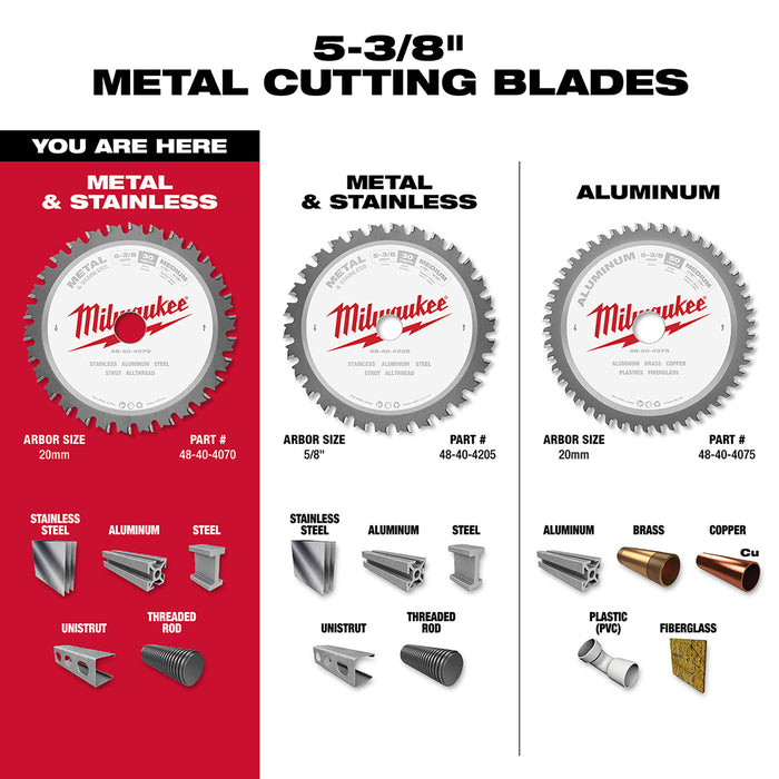 Milwaukee Metal Circular Saw Blades