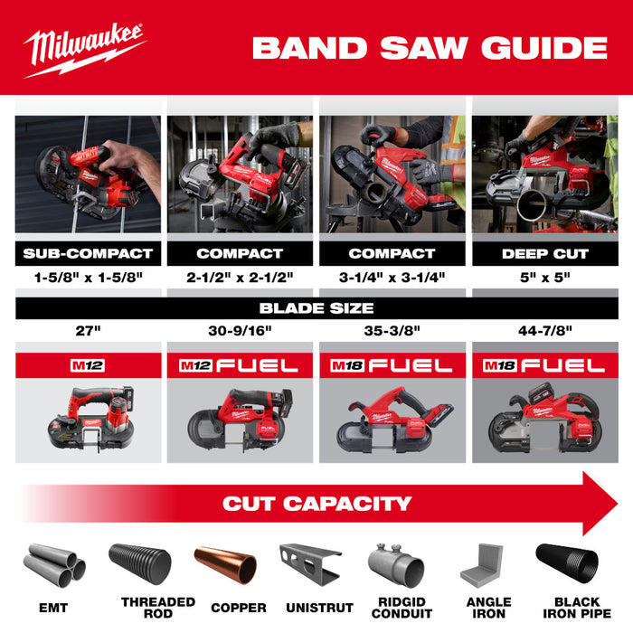 Milwaukee 2929-20 M18 FUEL™ Deep Cut Band Saw - Tool Only