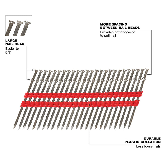 Milwaukee 16D Collated Duplex Nails - 3" x .131"