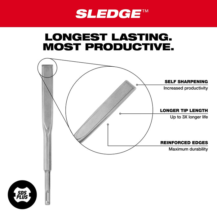 Milwaukee SDS+ SLEDGE Bull Point & Flat Chisel 2 Pack