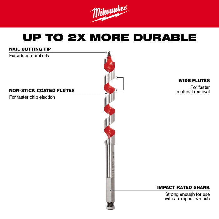 Milwaukee Ship Auger Bits