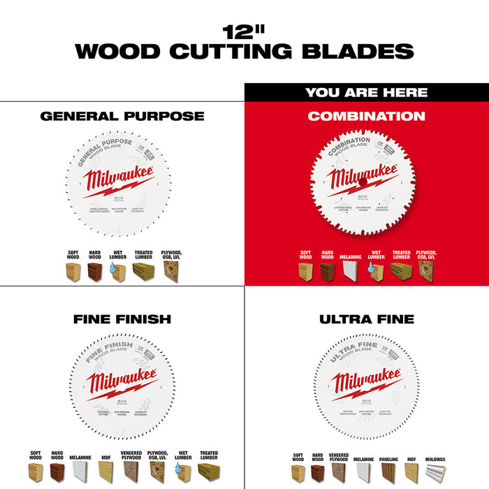 Milwaukee 12" x 60T Combination Circular Saw Blade