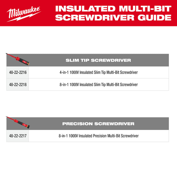 Milwaukee 8-in-1 1000V Insulated Precision Multi-Bit Screwdriver