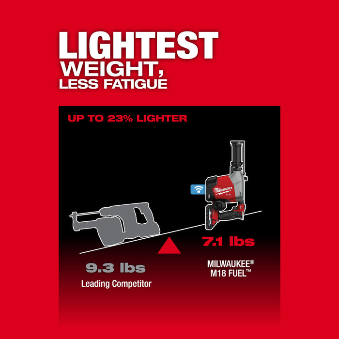 Milwaukee M18 FUEL™ Overhead Rotary Hammer w/ Integrated Dust Extraction