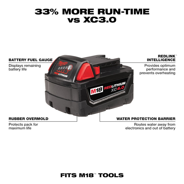 Milwaukee M18 REDLITHIUM XC 4.0Ah Extended Capacity Battery