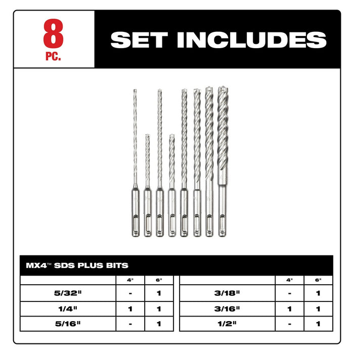 Milwaukee SDS Plus MX4 4-Cutter Drill Bit Kit - 8 Piece