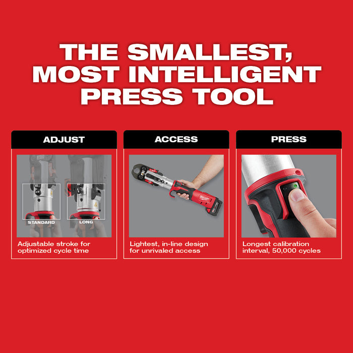 Milwaukee M18 FORCE LOGIC Long Throw Press Tool Kit