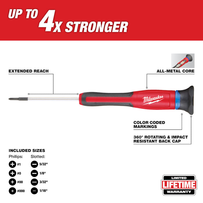 Milwaukee Precision Screwdriver Set - 8 Piece