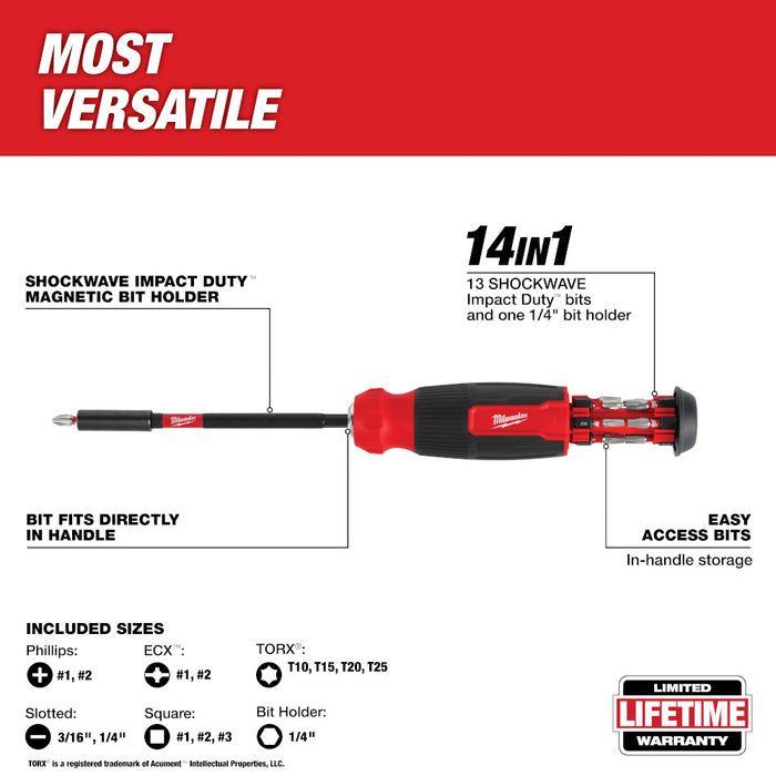 Milwaukee 14-in-1 Multi-Bit Screwdriver w/ SHOCKWAVE™ Bits