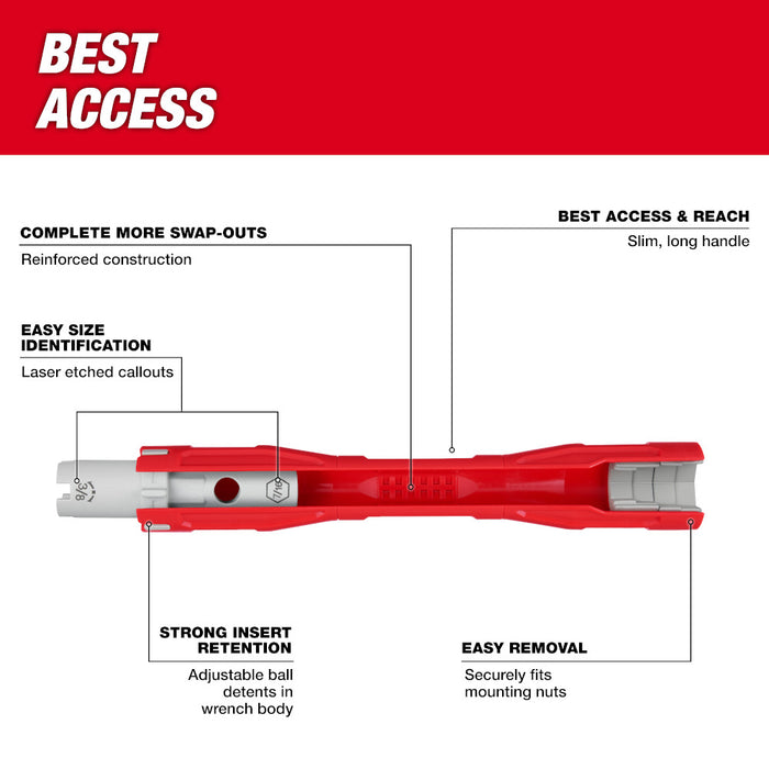 Milwaukee Faucet Swap-Out Wrench